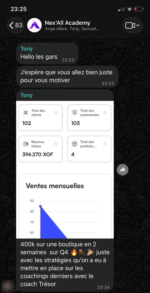 Message d'un élève dans le groupe Nex'All Academy : 396 270 XOF en 2 semaines sur une boutique
